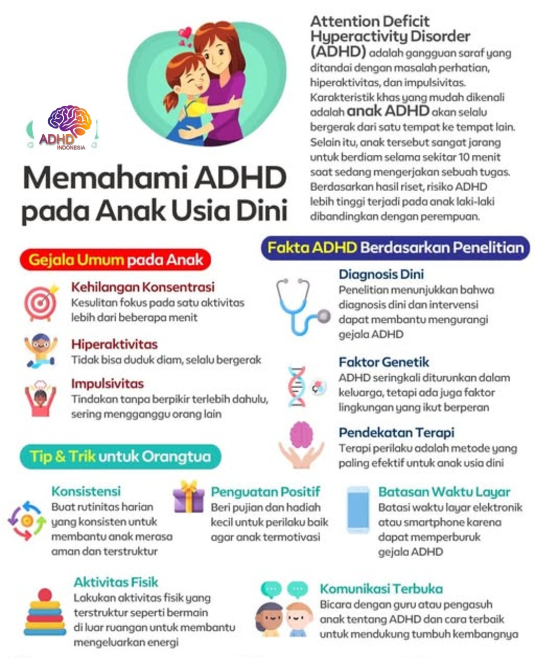 ADHD dan Potensi Bakat Anak yang Perlu Didukung di Kabupaten Jayapura