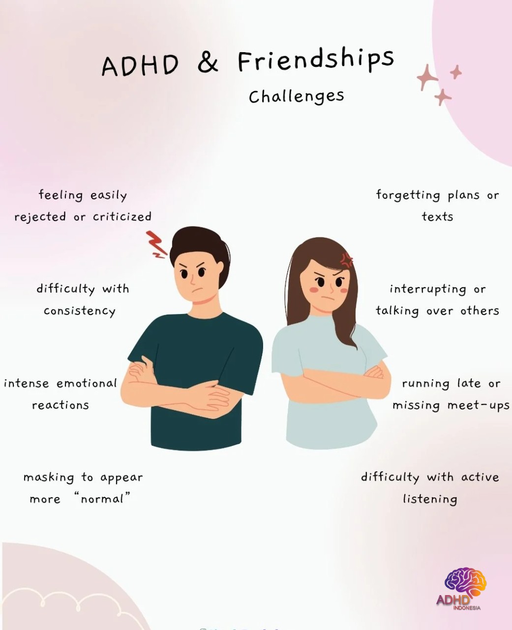 ADHD pada Anak Sekolah: Tantangan dan Pendampingan di Kabupaten Jayapura