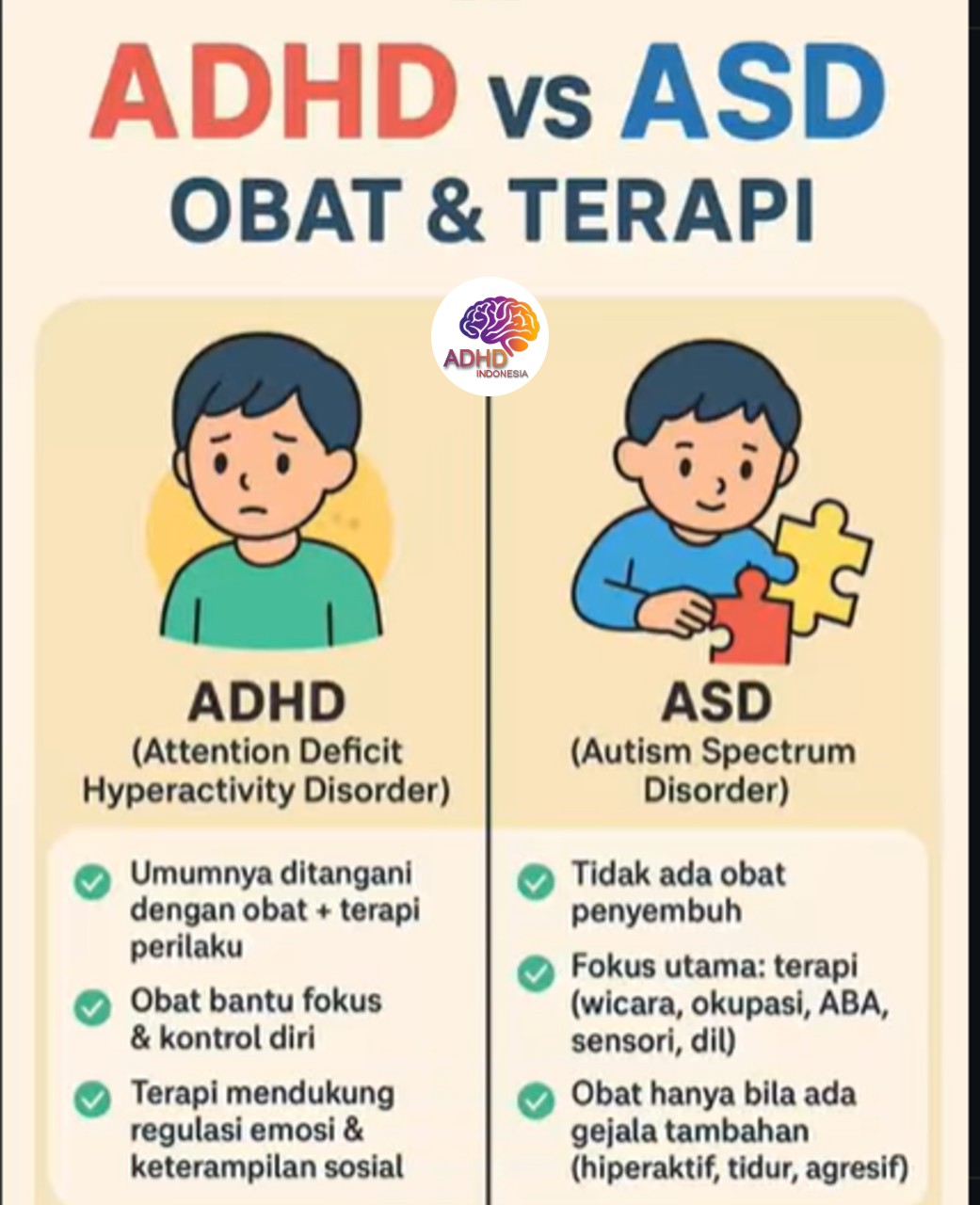 Terapi ADHD: Informasi Awal yang Perlu Diketahui Orang Tua di Kabupaten Jayapura
